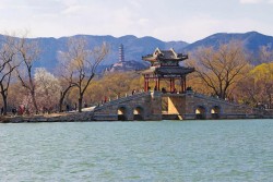 Summer Palace, Beijing