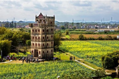 Kaiping Diaolou & Village