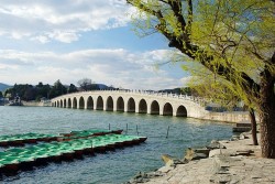 Beijing Summer Palace